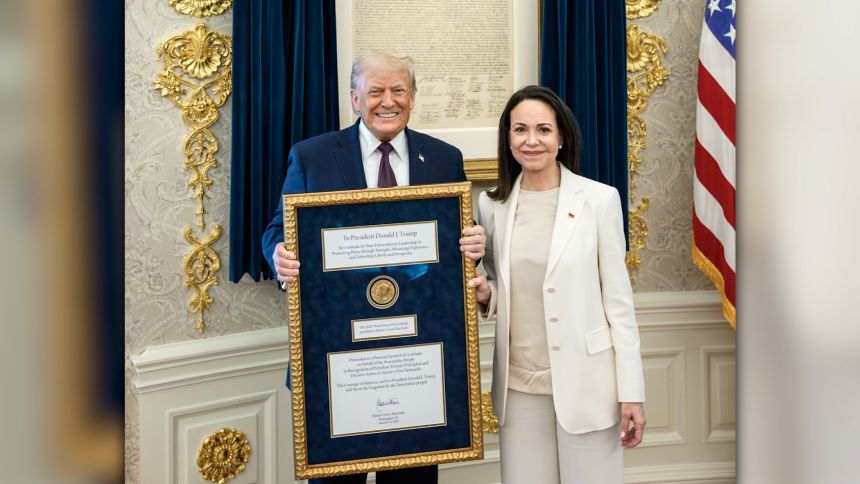 The Nobel prize and the Price of appeasing Trump